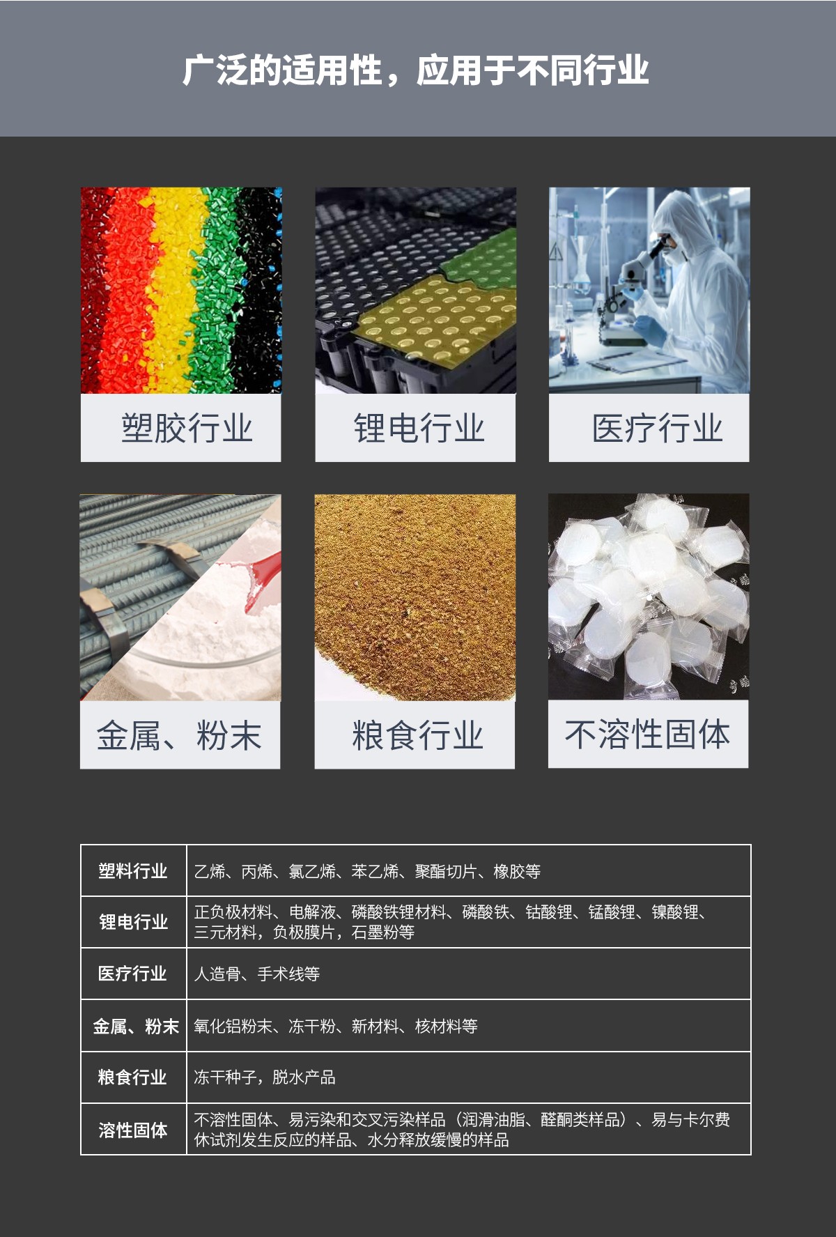 WKT-V2Pro卡氏加热炉水分测定系统-_09.jpg