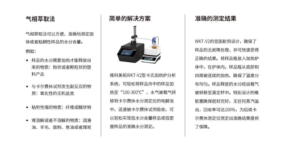 WKT-V2卡氏加热炉水分测定系统_04.jpg