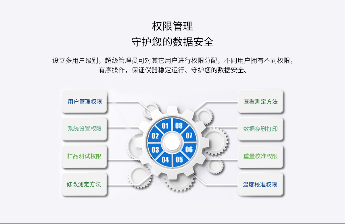 VM-E50A型远红外水份测定仪-_14.jpg