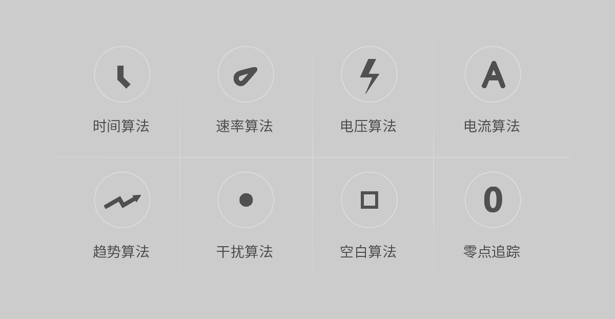 WKT-A5精巧型卡尔费休水分测定仪_05.jpg