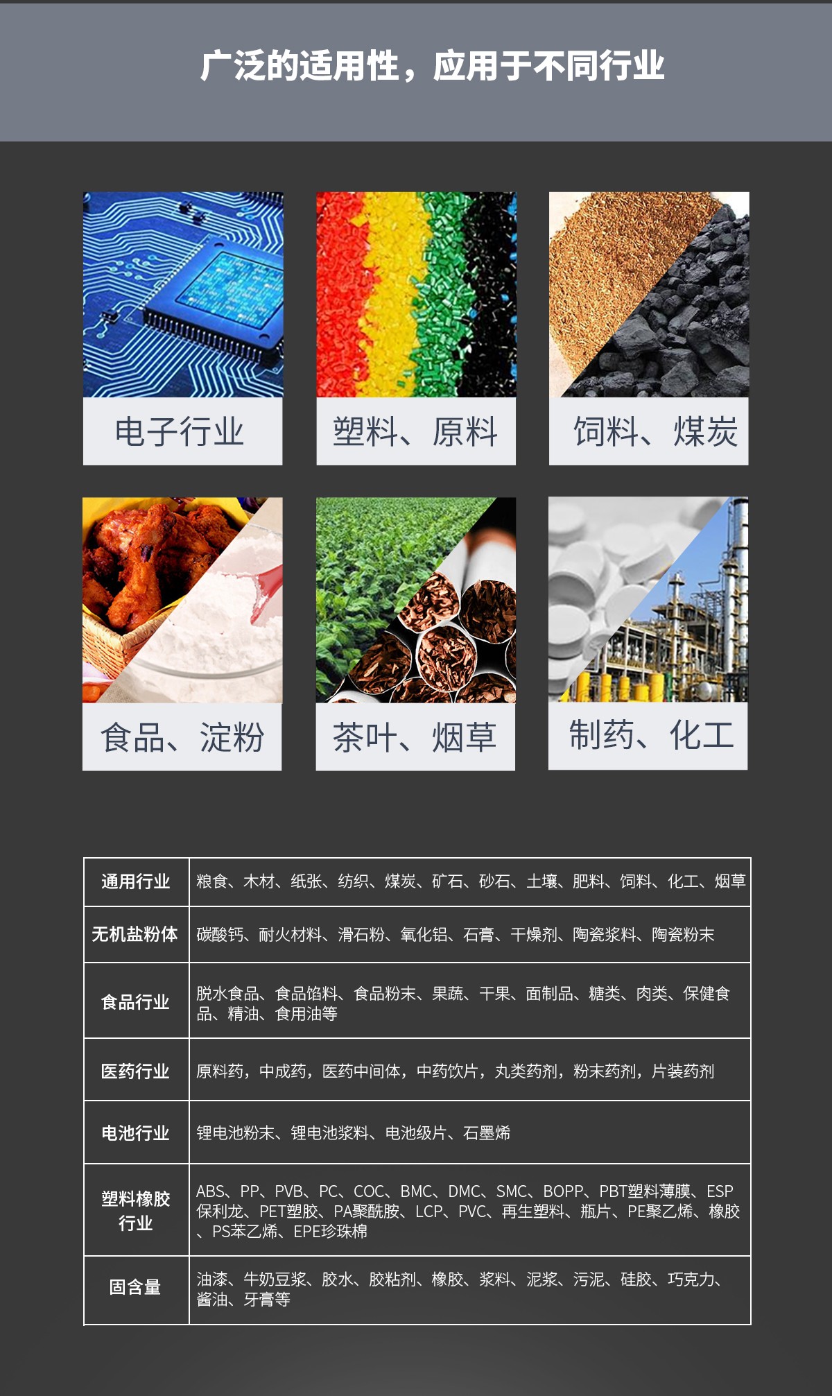 VM-E50A型远红外水份测定仪-_10.jpg