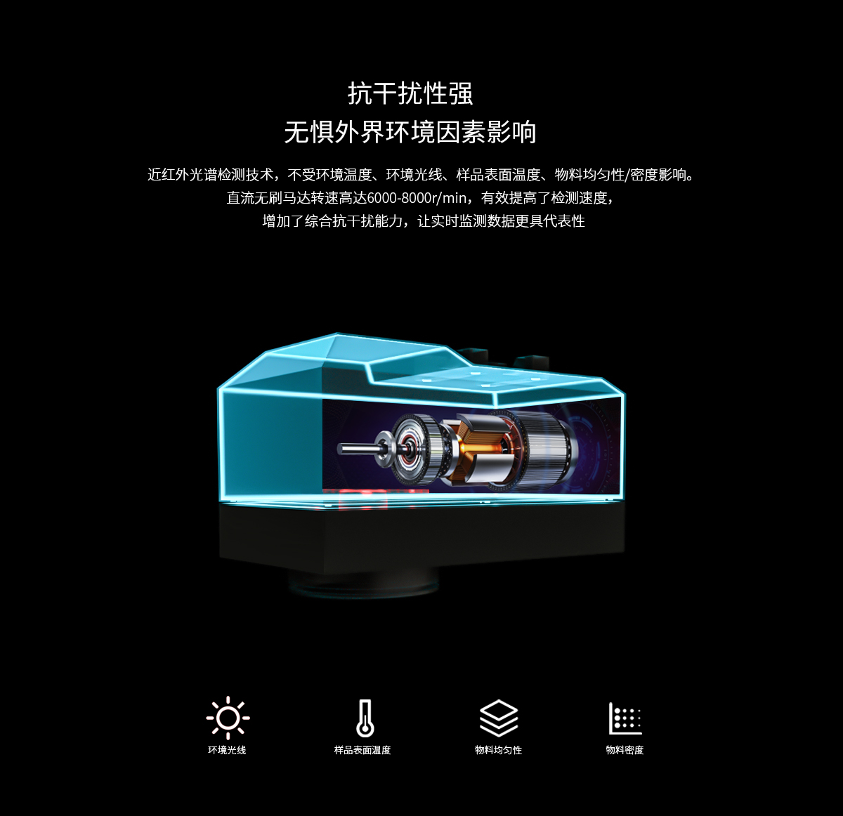 WKT-R-150ZS在线近红外水分监测系统_06.jpg