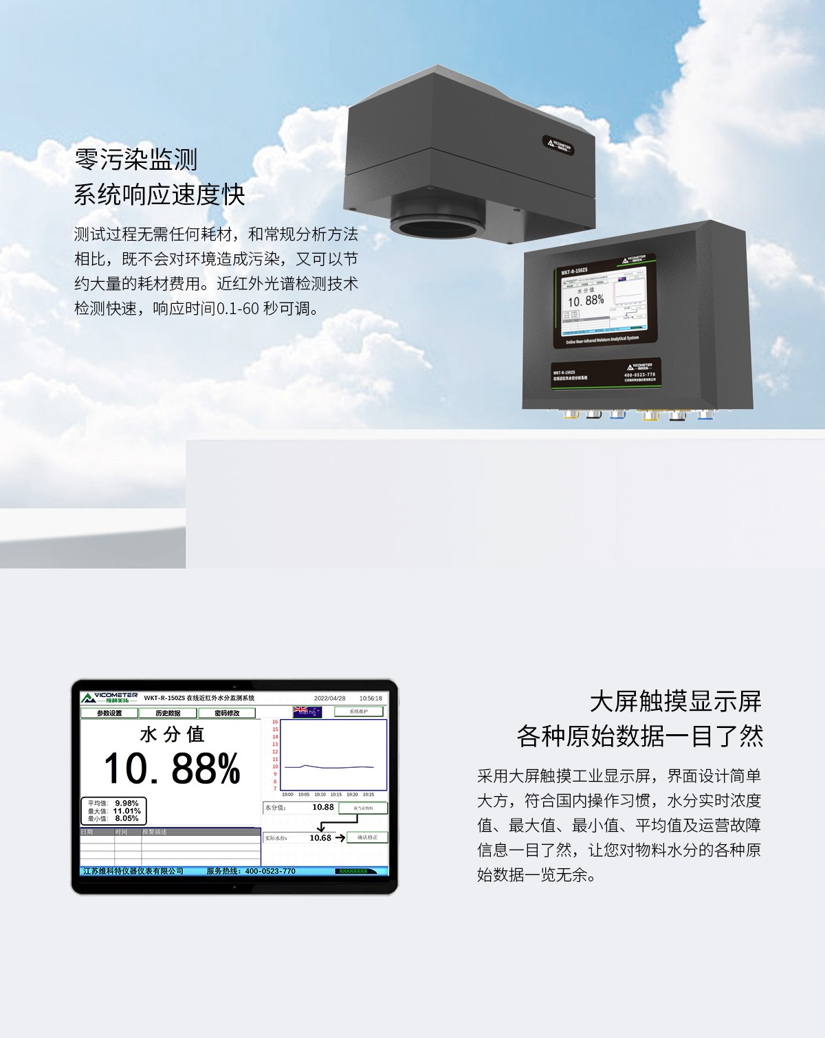 WKT-R-150ZS在线近红外水分监测系统_03.jpg